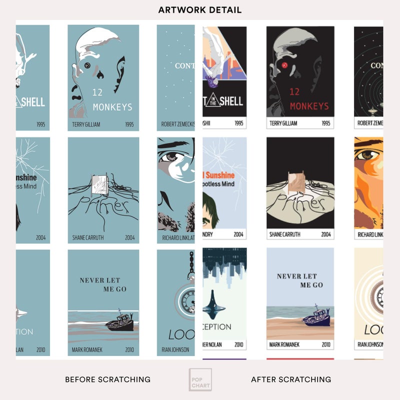 Pop Chart Lab Pop Chart | 100 Sci-Fi Movies Scratch-Off Poster | 12" x 16" Art Print | Film Decor for the Science Fiction Fan | 100% Made in the USA - Image 5